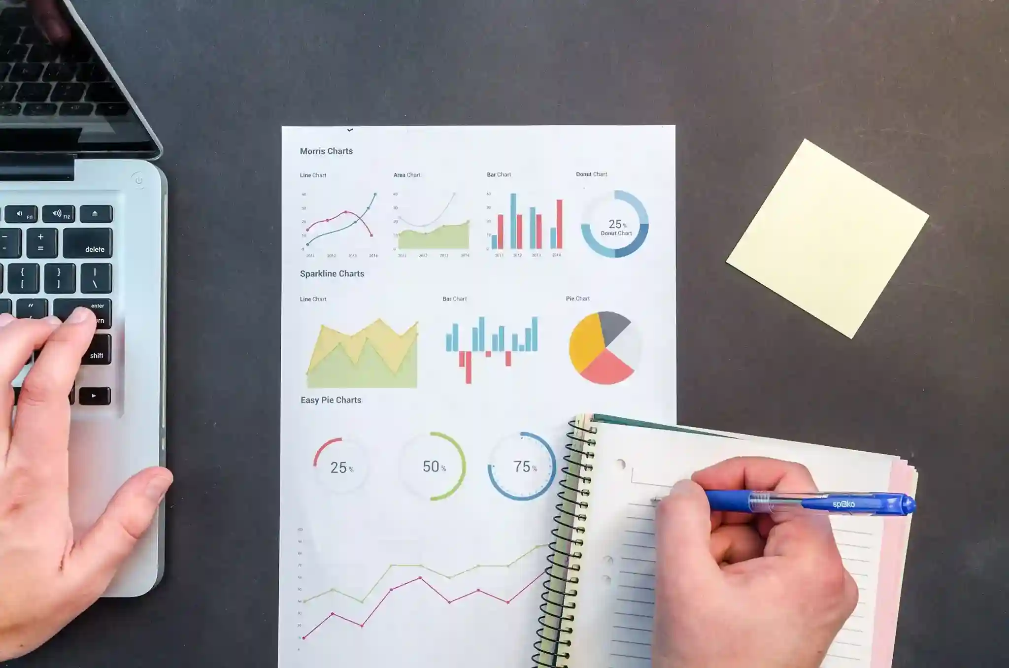 Analytics 1